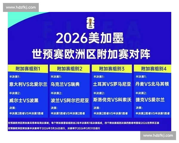 世界杯黑马逆袭之路揭示足球赛场不容小觑的潜力与惊喜故事