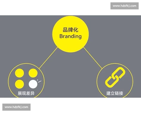 体育营销创新策略探究与品牌价值提升路径分析