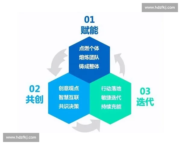 体育团队协作中的沟通策略与效率提升研究探索