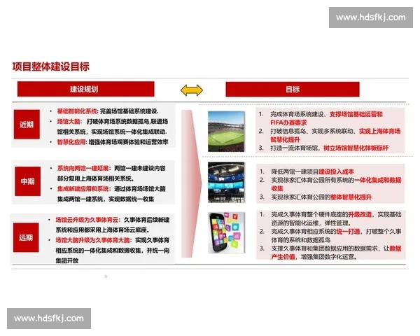 体育赛事全程安全保障与应急管理体系建设研究 体育赛事全程安全保障与应急管理体系建设研究