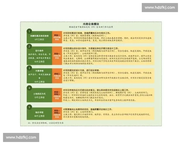 体育赛事全流程运营策略与品牌价值提升实操指南 体育赛事全流程运营策略与品牌价值提升实操指南