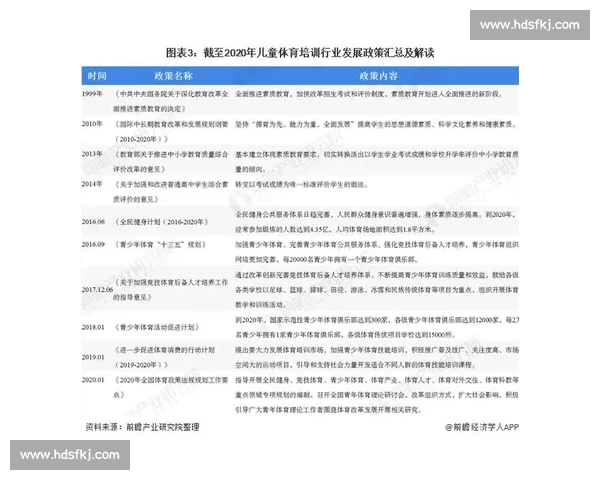 基于体育教育资源优化与创新发展策略研究